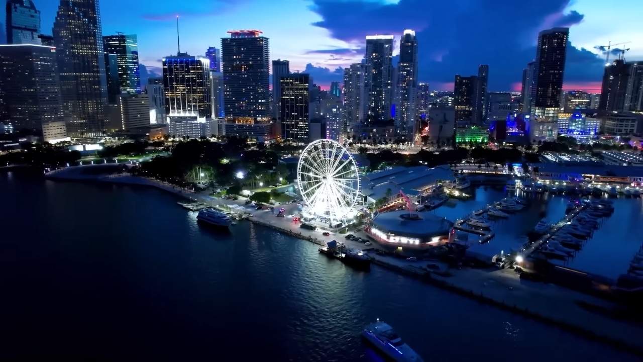 Rikaste Länderna i Världen