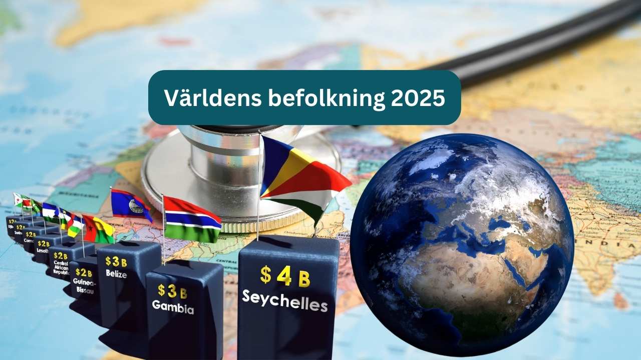 Världens befolkning 2025 – tillväxt, trender och utmaningar 1 Världens befolkning 2025
