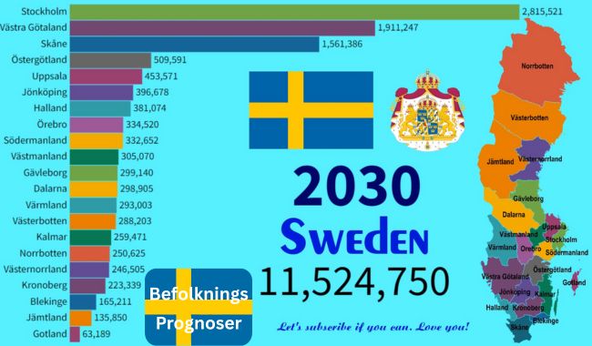 Sveriges befolkning 2025: Nyckelfakta du behöver veta 4 Befolkningsprognoser - Sveriges befolkning