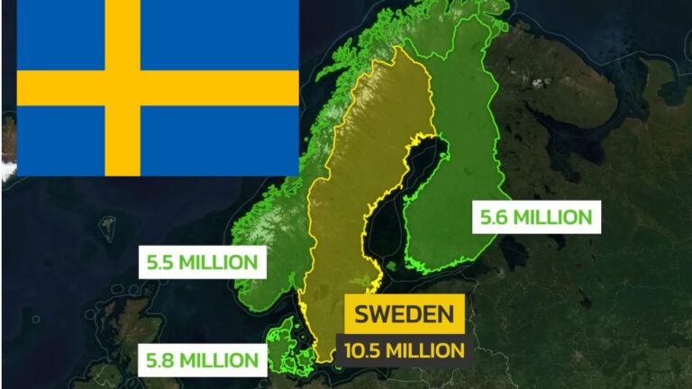 Sveriges befolkning 2025